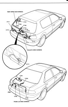 Honda accord 2005 manual pdf