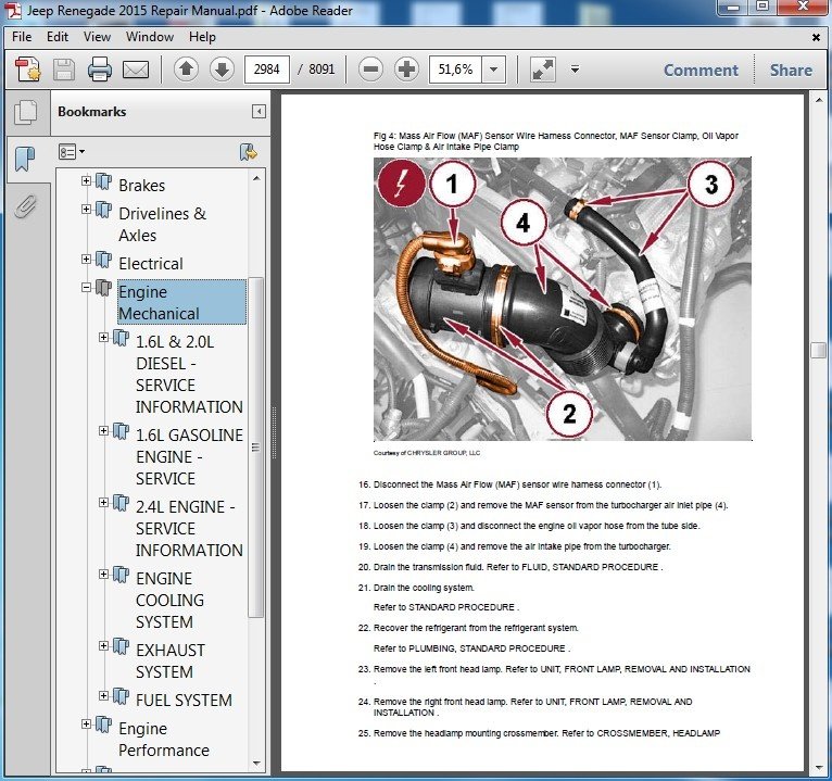 Jeep Renegade 2015 2016 Service Repair Manual